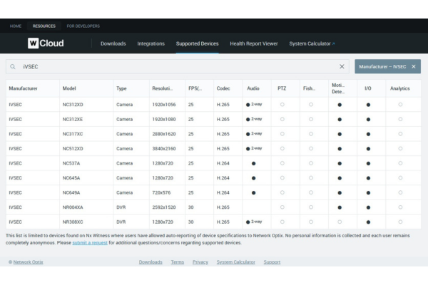 ONVIF3