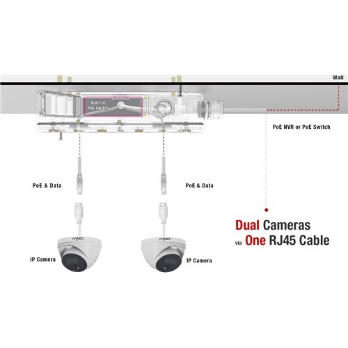 IV2480X Mount Cover image 2